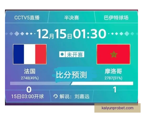 权威世界杯竞猜平台全攻略助你精准预测赛事胜负