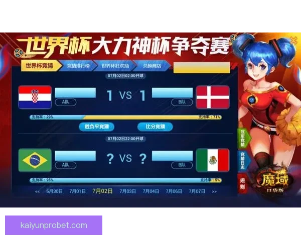 世界杯竞猜签到奖励全攻略每日参与赢积分兑换豪礼玩法解析详细说明